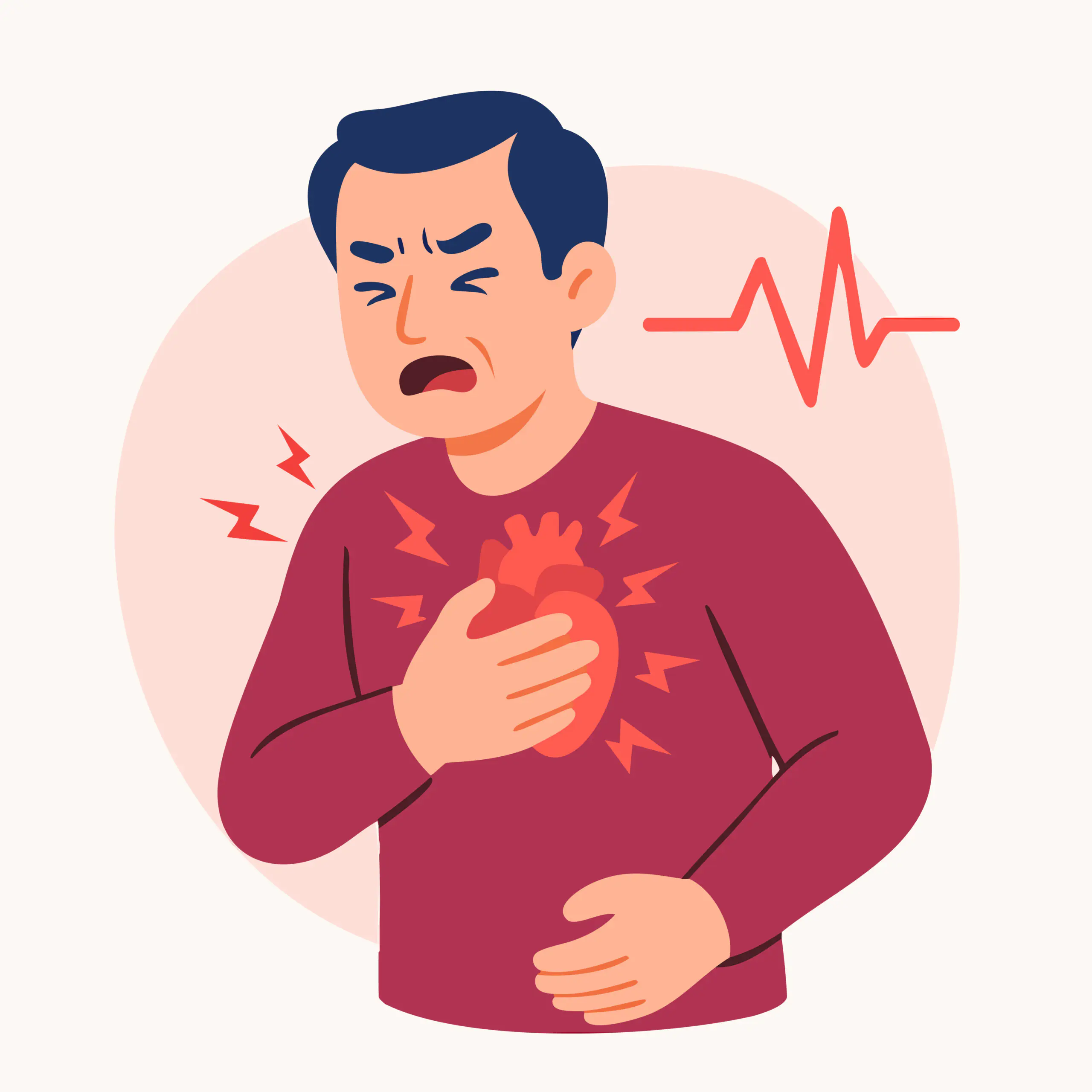 ECG Test